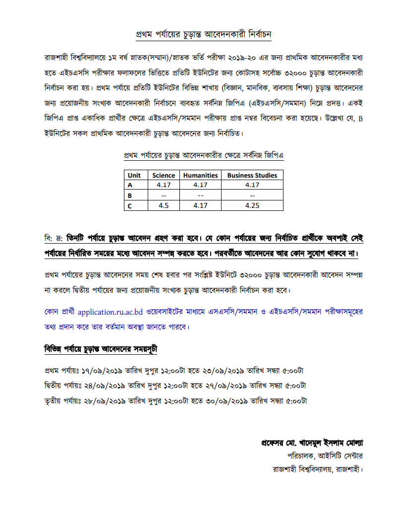 রাজশাহী বিশ্ববিদ্যালয়ের চূড়ান্ত আবেদন প্রক্রিয়া গাইডলাইন ২০১৯-২০ || Rajshahi University Final Application Process Guideline 2019-20